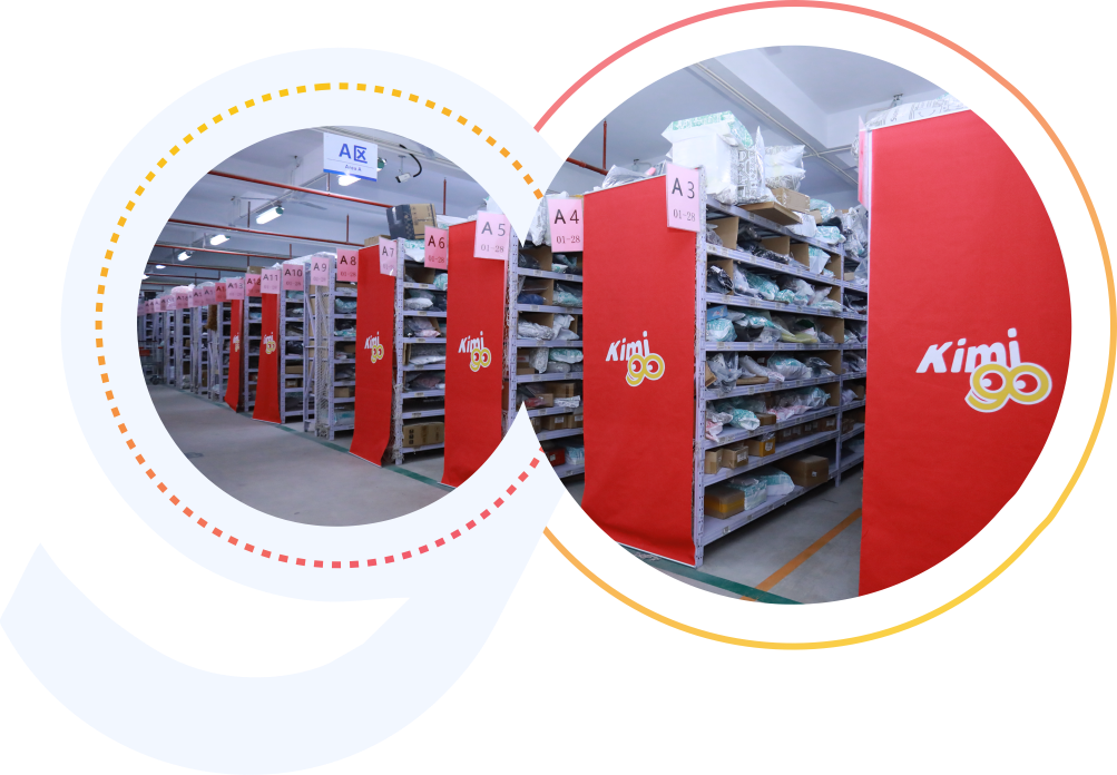 cross_border_directs_sourcing